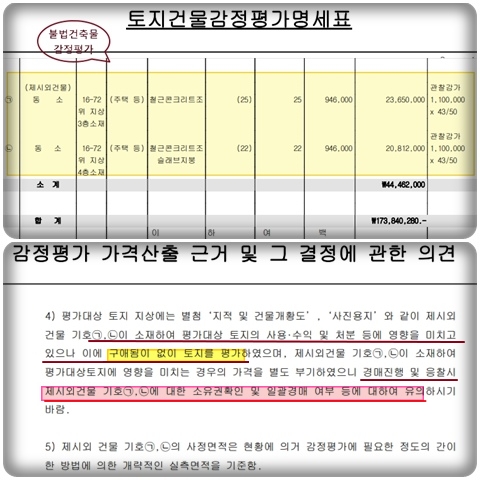 부동산-경매-매물-위반-건축물