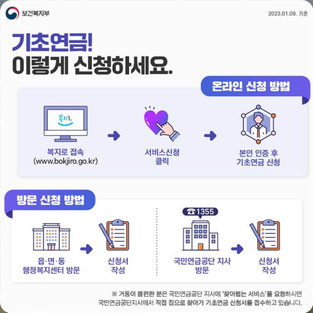 기초연금 수급 자격 및 신청 방법