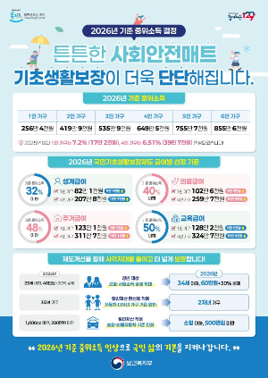 2026년 기준 중위소득 기준
