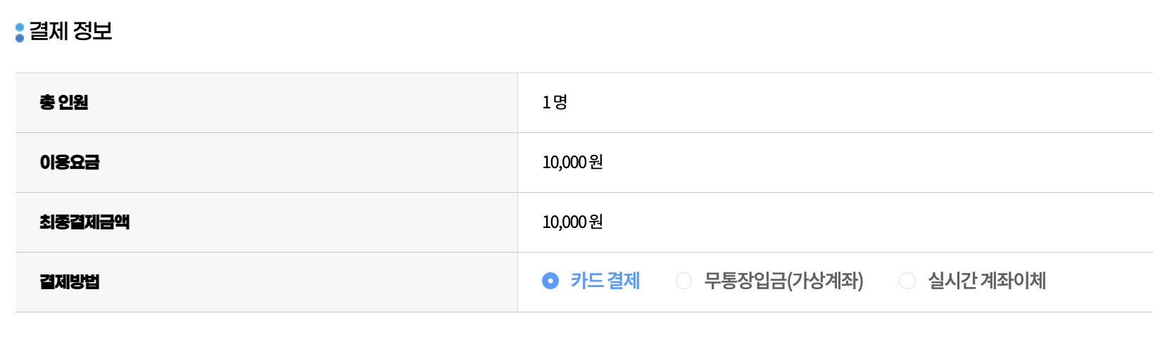 여수 시티투어버스 결제