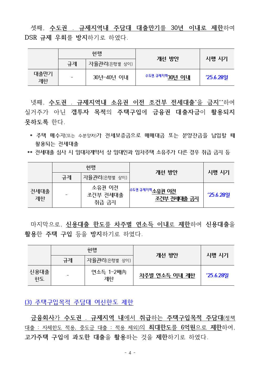 #부동산 대출규제부동산 대출규제 태그 삭제#주택담보대출 제한주택담보대출 제한 태그 삭제#전세대출 규제전세대출 규제 태그 삭제#갭투자 금지갭투자 금지 태그 삭제#수도권 주담대수도권 주담대 태그 삭제#주담대 6억 한도주담대 6억 한도 태그 삭제#2주택자 대출 금지2주택자 대출 금지 태그 삭제#전입의무 6개월전입의무 6개월 태그 삭제#실수요자 대출실수요자 대출 태그 삭제#월세시장 영향월세시장 영향 태그 삭제