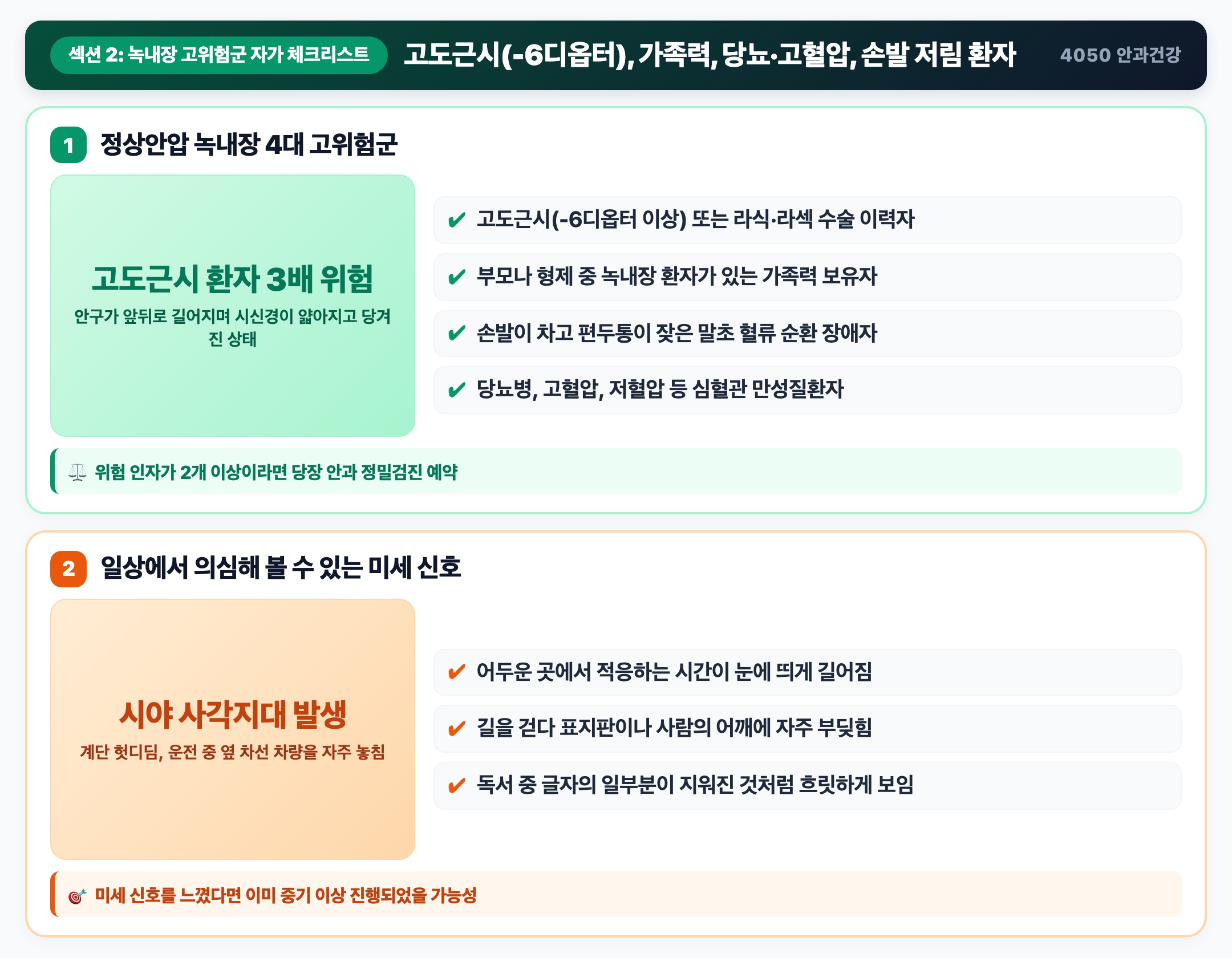 녹내장 고위험군 자가 체크리스트: 고도근시, 가족력, 손발 저림과 미세 시야 결손 핵심 요약 인포그래픽