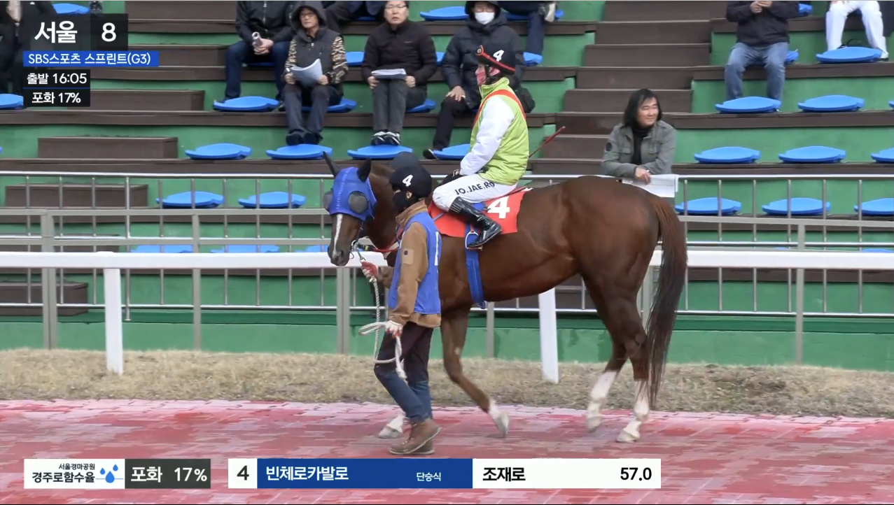 빈체로카발로 조재로 기수