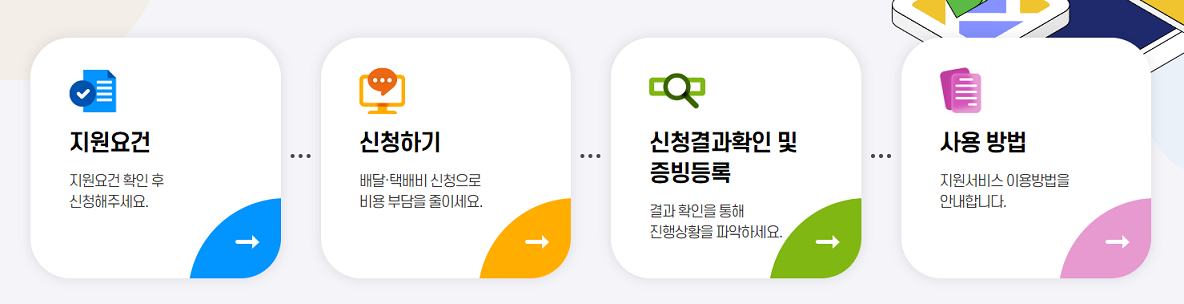 소상공인 택배비 지원