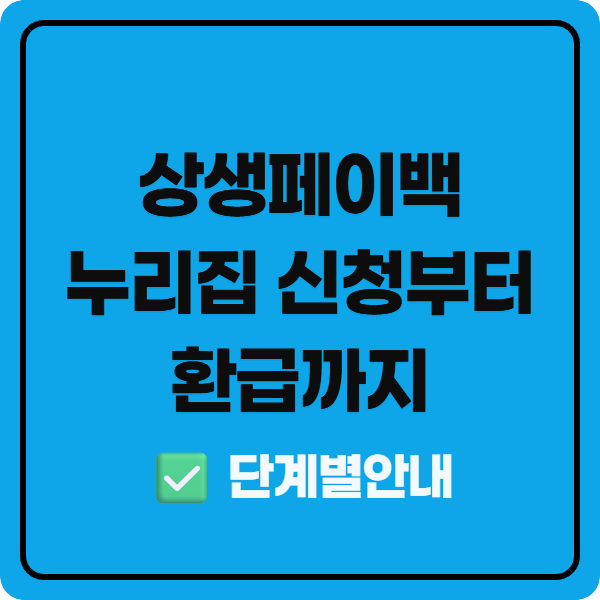 상생페이백 누리집 신청부터 환급까지 단계별 안내