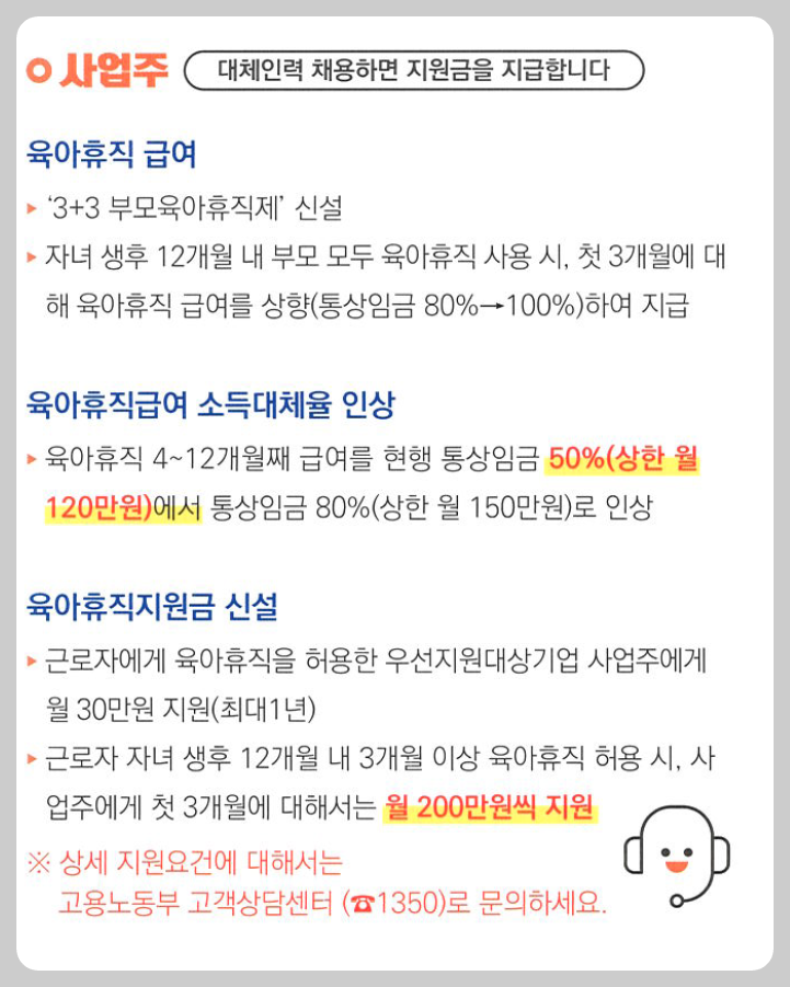 사업주 대체인력 채용