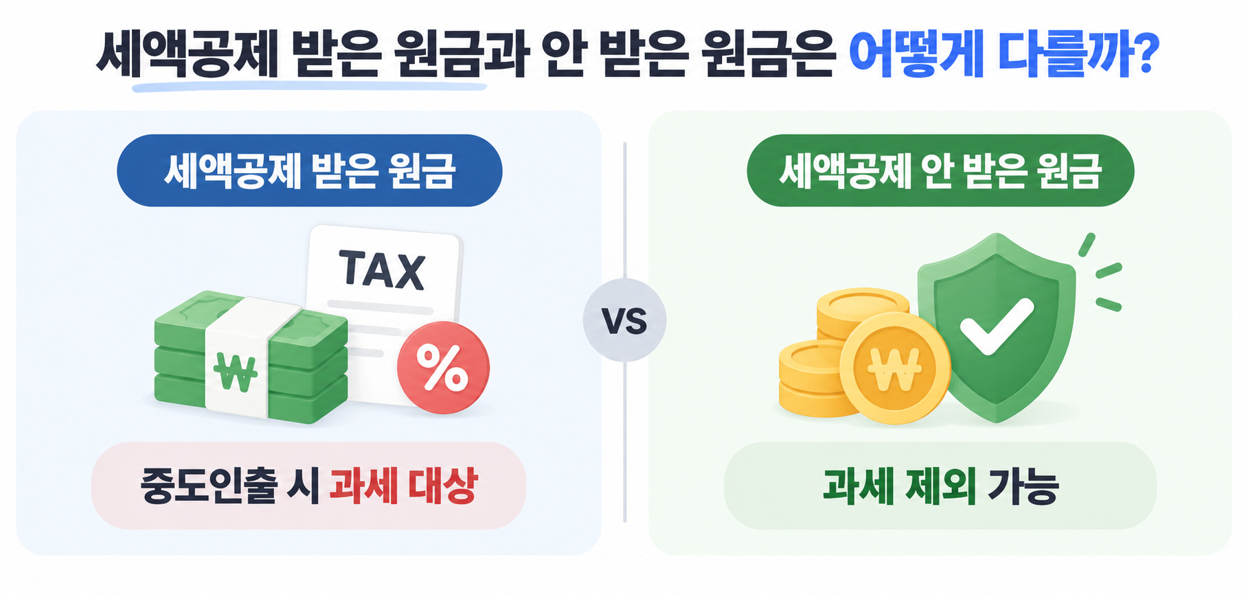 연금저축 세액공제 받은 원금과 받지 않은 원금 과세 차이 이미지