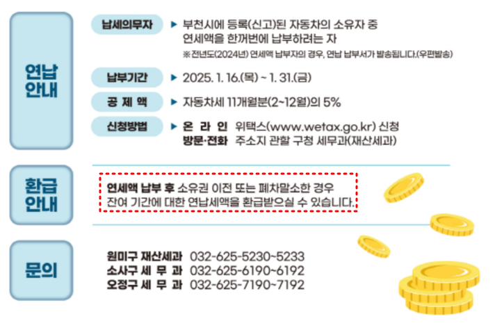 자동차세 연납신청