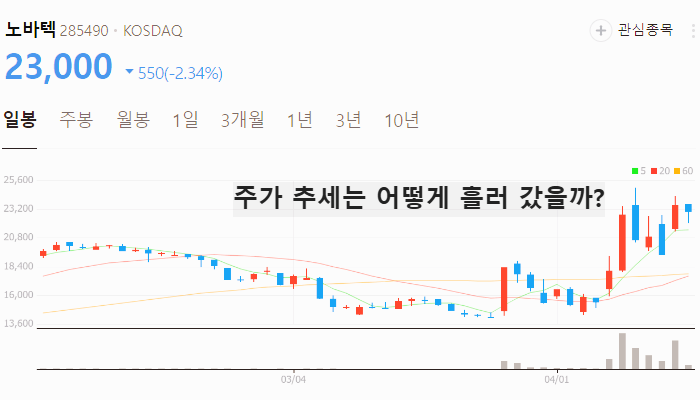 희토류 관련주 대장주 TOP5 : 중국 수출 중단