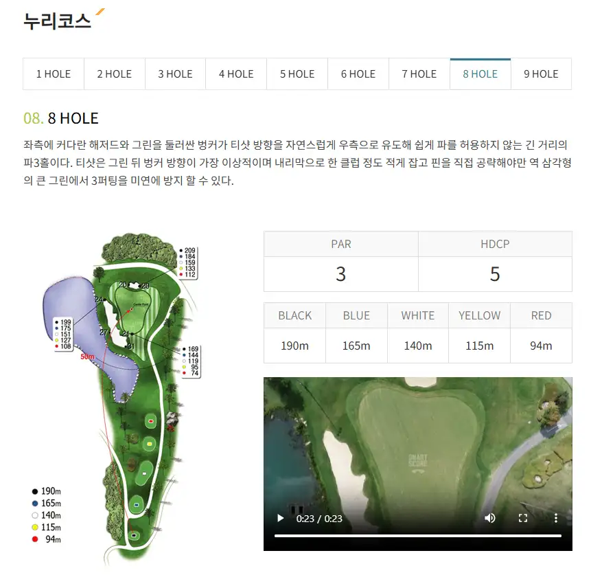 비콘힐스cc 누리코스 파3 공략