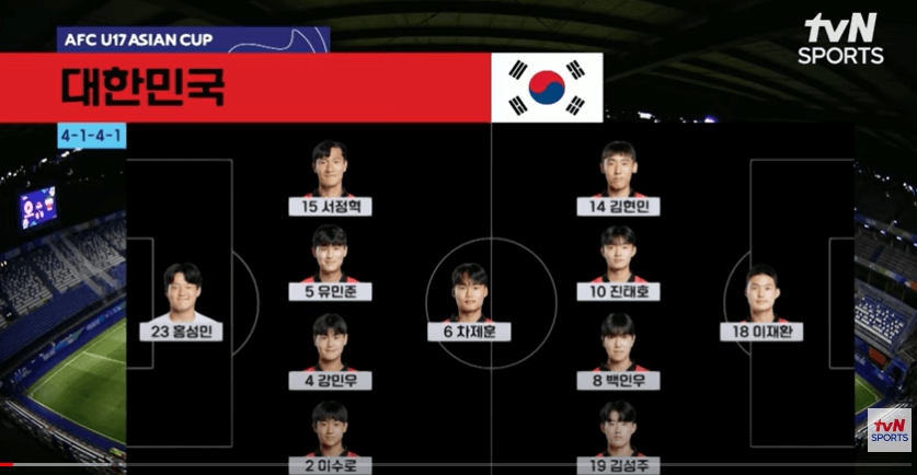 U17한국이란축구