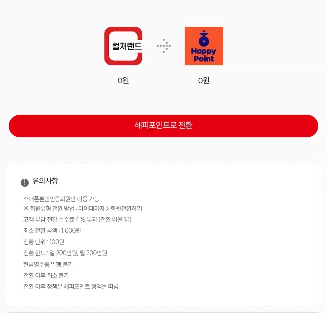 문화상품권+구매처+해피포인트+컬쳐랜드+활용+팁