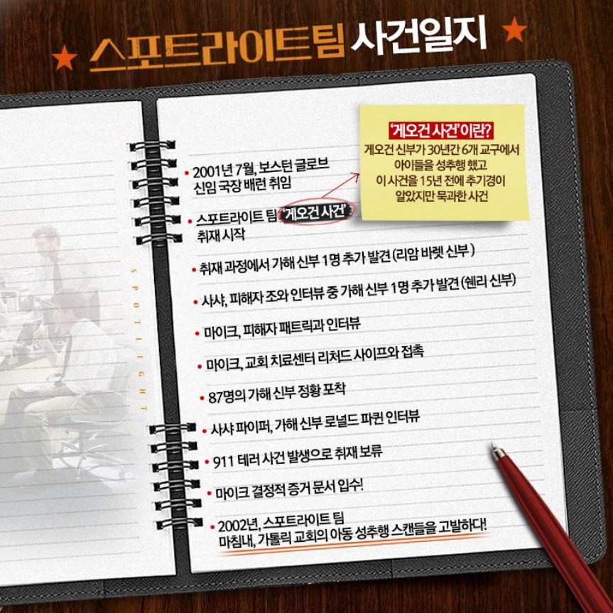 넷플릭스추천영화10