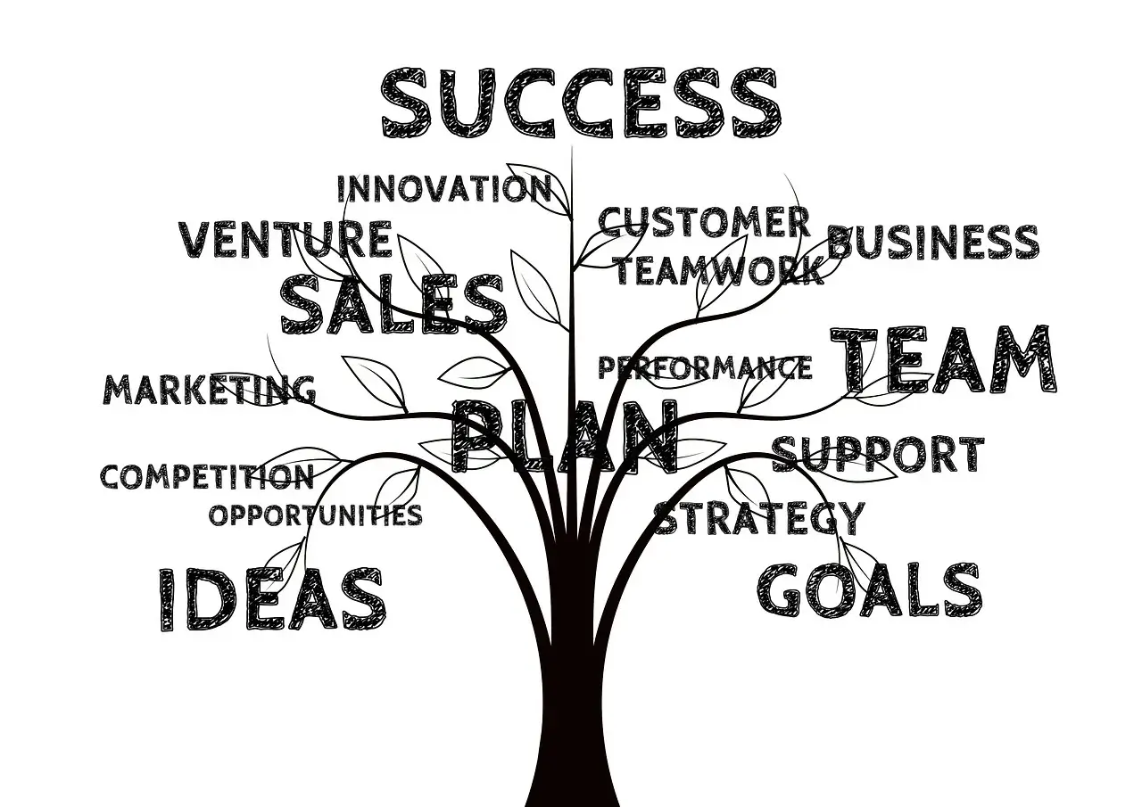 빌딩&amp;#44; 아이디어&amp;#44; 돈