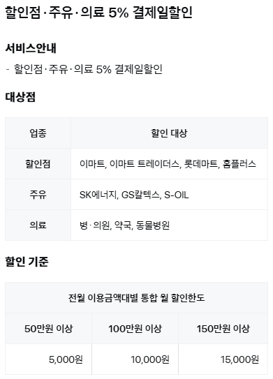 삼성카드