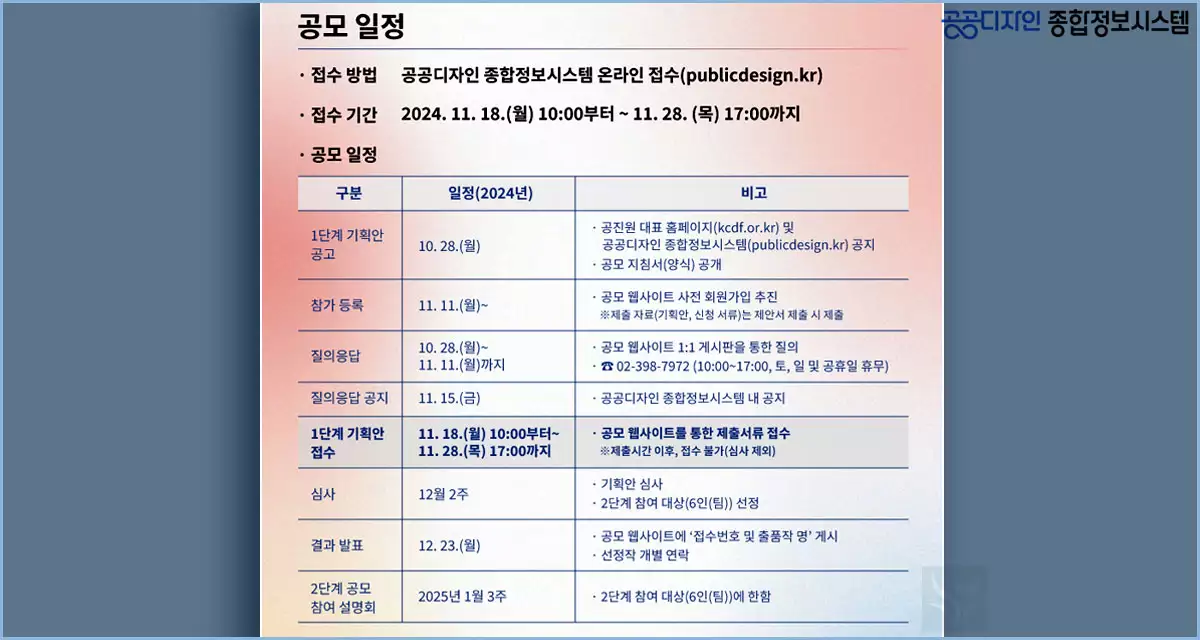 주민등록증 디자인 공모 일정