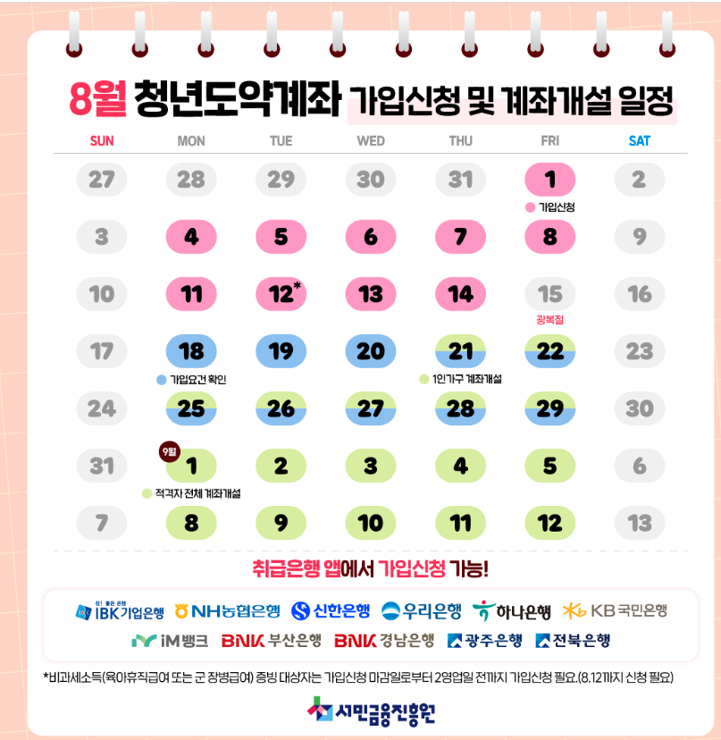 8월 청년도약계좌