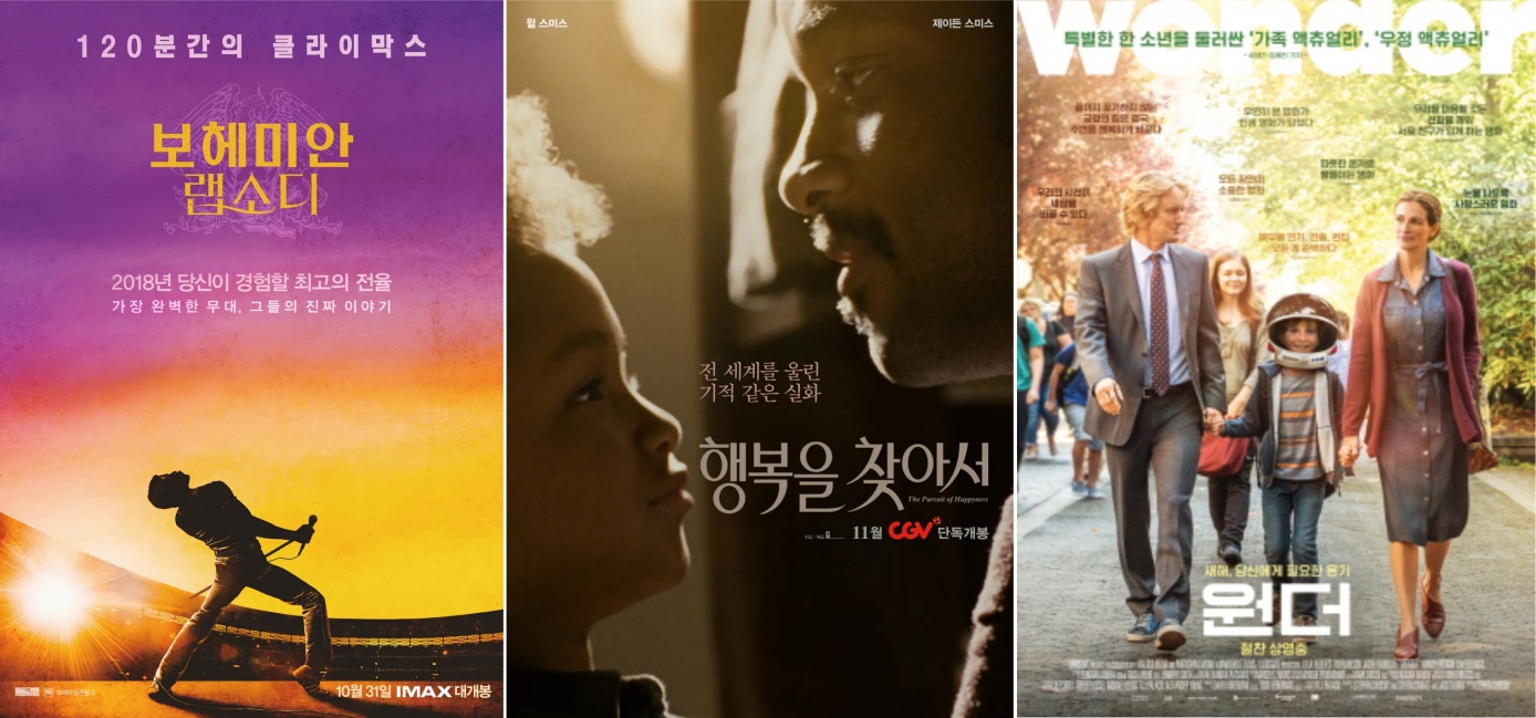 영화 '보헤미안 랩소디','행복을 찾아서','원더'