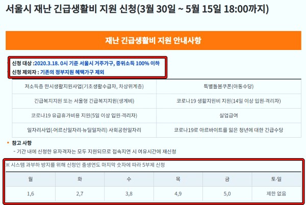 서울시 재난긴급생활비