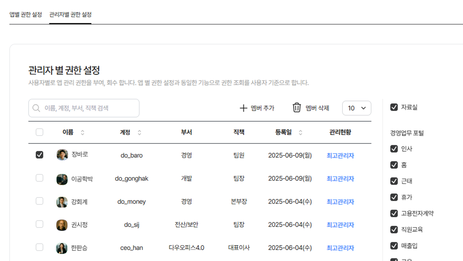다우오피스 관리자별 권한 설정 화면으로 관리자 계정, 부서, 직책, 등록일 및 권한 현황을 확인하는 관리 패널 UI