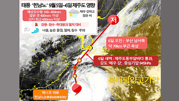 힌남노, 제주도