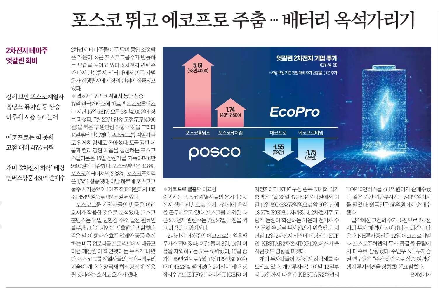 9월 19일 월 경제뉴스 부동산뉴스 헤드라인뉴스