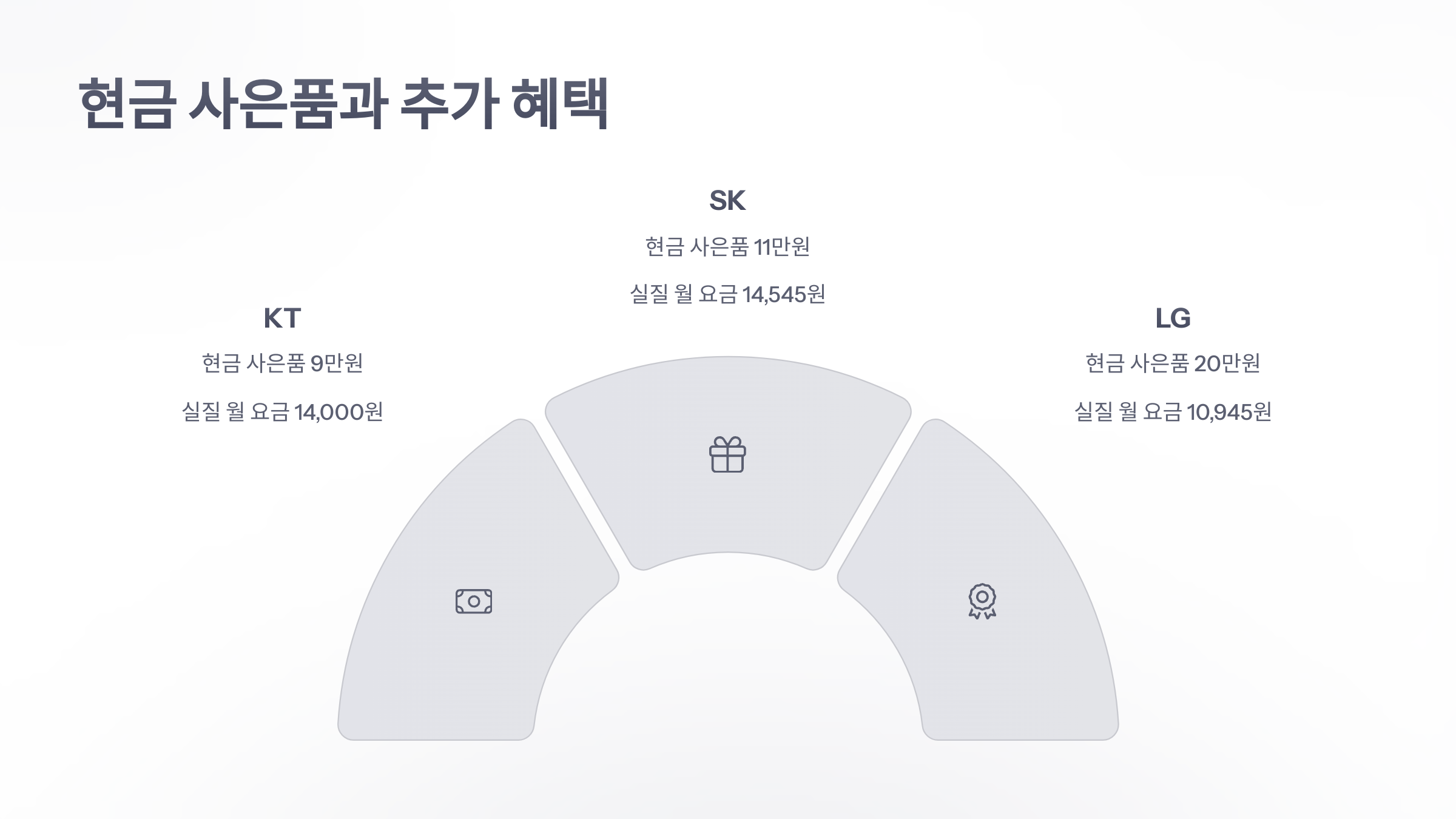 참조-알뜰-인터넷-요금제-4