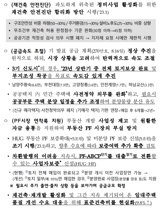 2023년 부동산 정책 정리