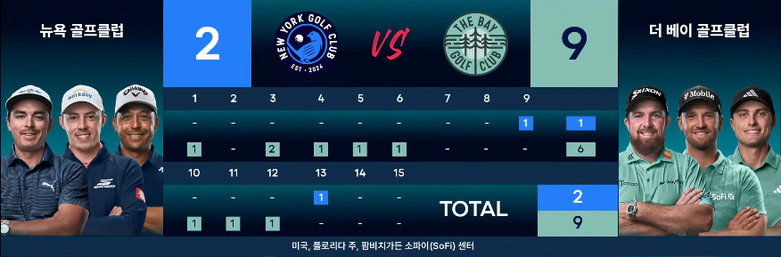 TGL 개막전