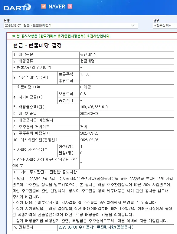 NAVER(035420) 2025년 배당금, 배당일, 배당락일