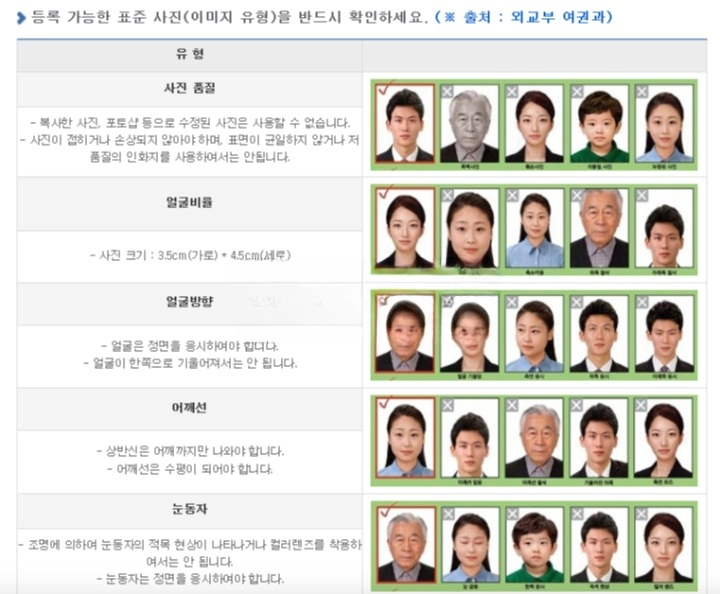 운전 면허 적성 검사 갱신 : 방문 없이 인터넷 빠르게(+2024)