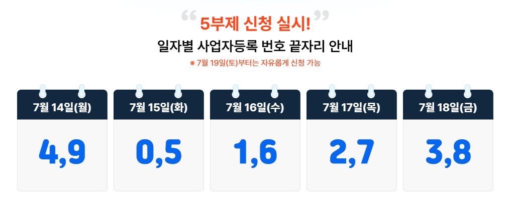 🛎️ “[동네사장님], 공과금·4대보험 50만 원 부담 덜어드립니다!”