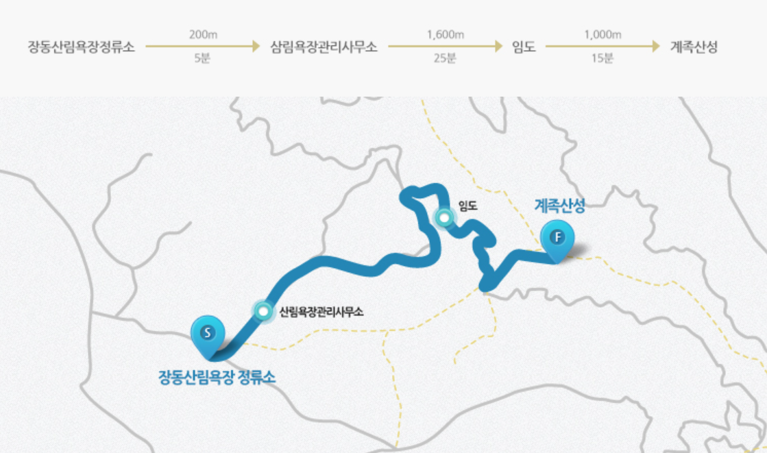 계족산 등산코스