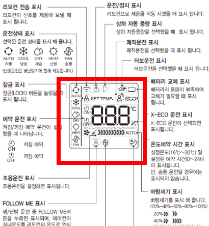 캐리어 에어컨 리모컨 사용법 안내 사이트