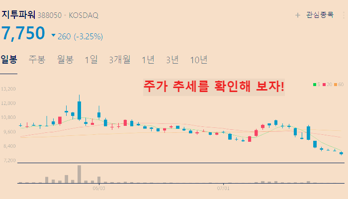 태양광 관련주 대장주 테마주 수혜주 TOP5