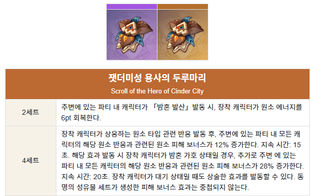 얀사 성유물