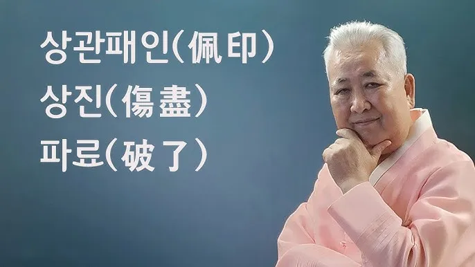 상관패인과 상관견관 설명과 특징_3