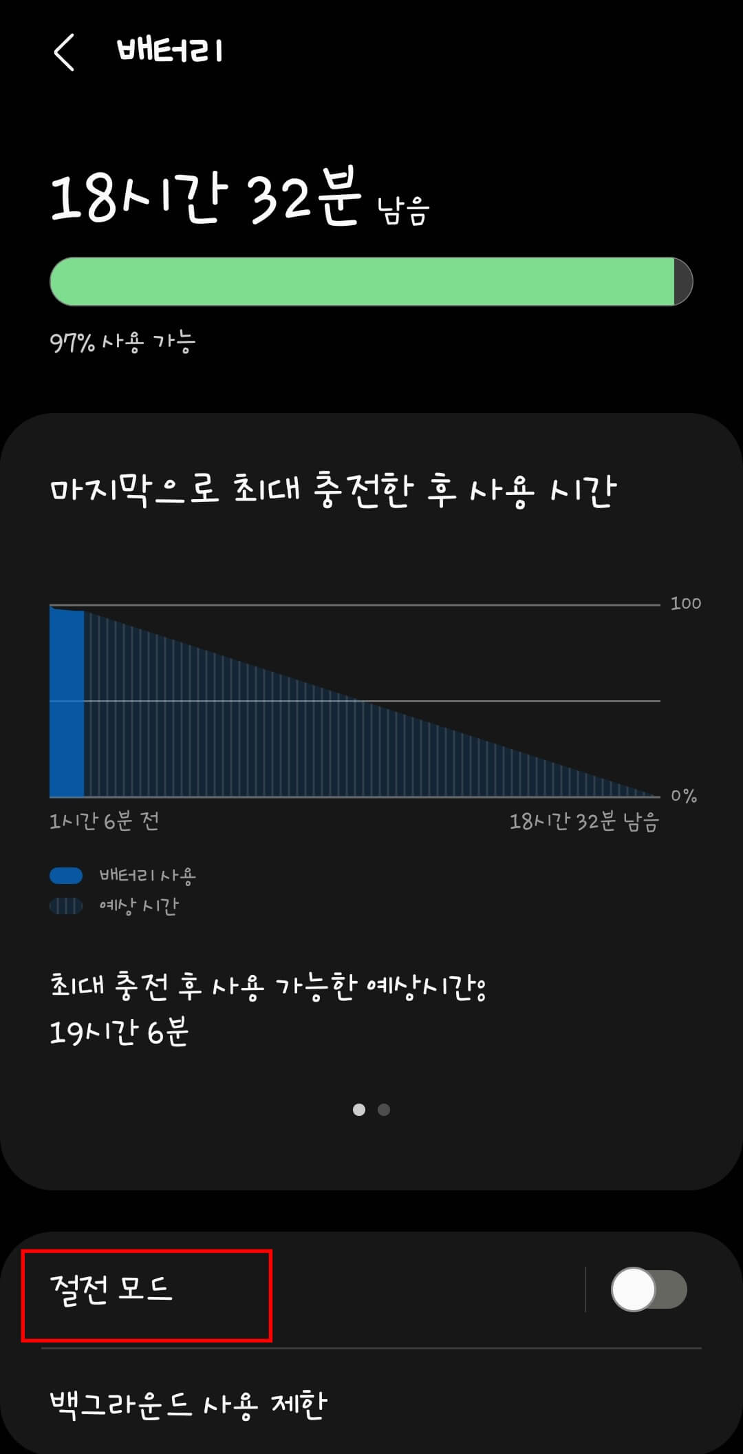 갤럭시-절전모드-해제-하기4