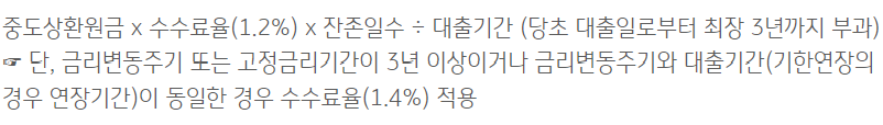 국민은행 부동산대출