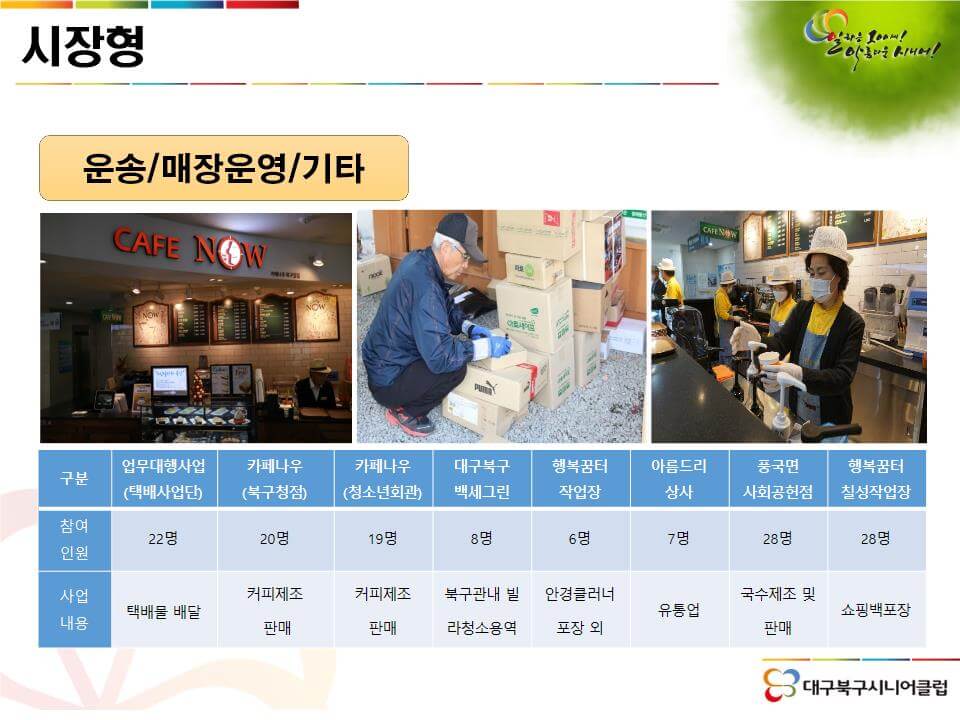 대구 북구 노인 일자리