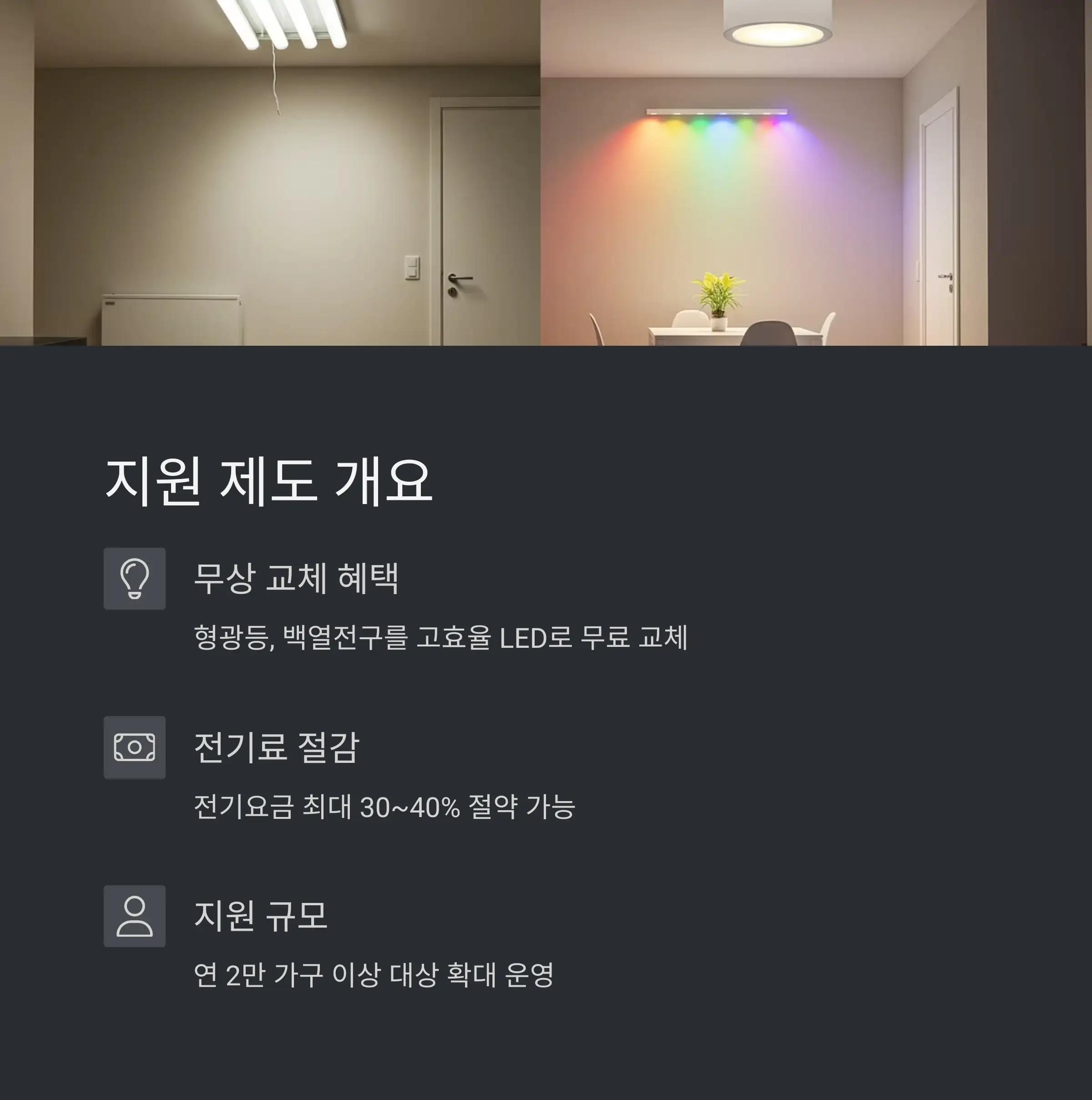 지원 대상 및 소득 기준 👪