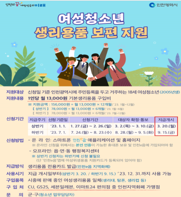 인천시 2023년 여성청소년 생리용품 신청