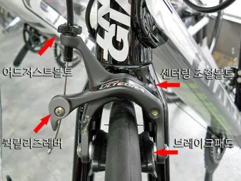 자전거 브레이크 제동 거리 예측 두 손 배분 비상 상황 대처_7