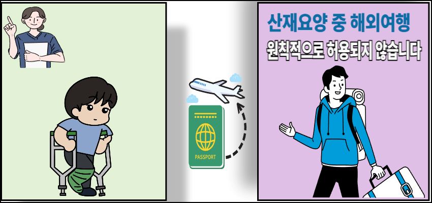 산재요양 중인 환자가 여권과 비행기를 통해 해외여행을 떠나는 모습을 표현한 일러스트. 오른쪽에는 '산재요양 중 해외여행, 원칙적으로 허용되지 않습니다'라는 문구가 있음