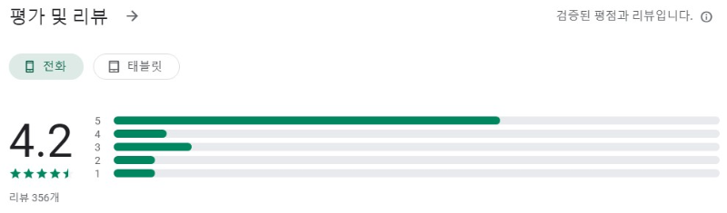 명작명(名作名)앱 평가