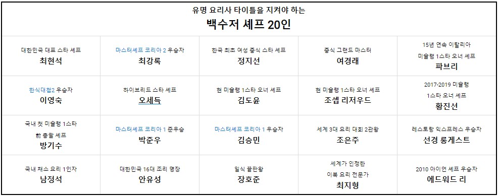 백수저 리스트