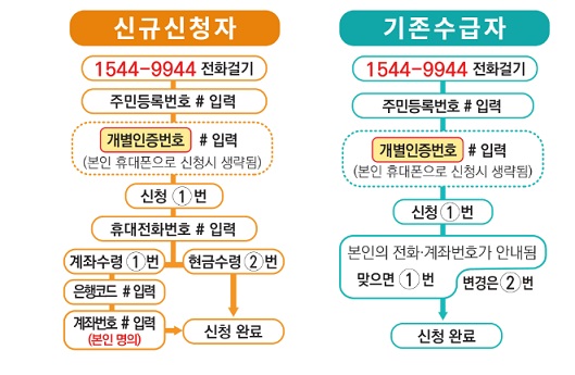 2024-자녀장려금-대상1