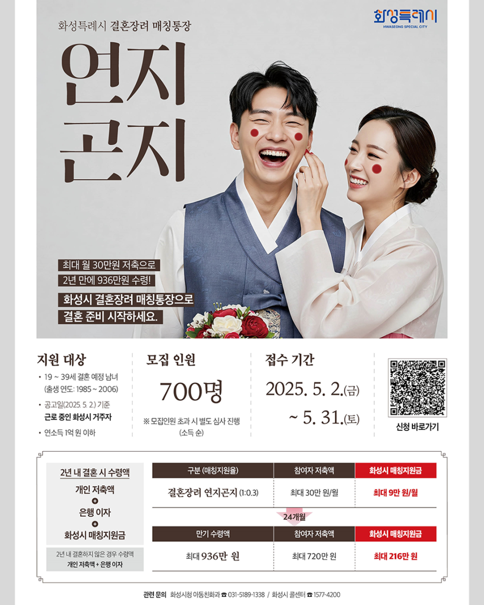 연지곤지 통장, 결혼장려 매칭통장, 결혼자금 지원, 청년 결혼 지원금, 스드메 견적 비교, 청년 전세자금 대출, 신혼부부 통장 추천, 화성특례시 청년 정책, 결혼 준비 통장