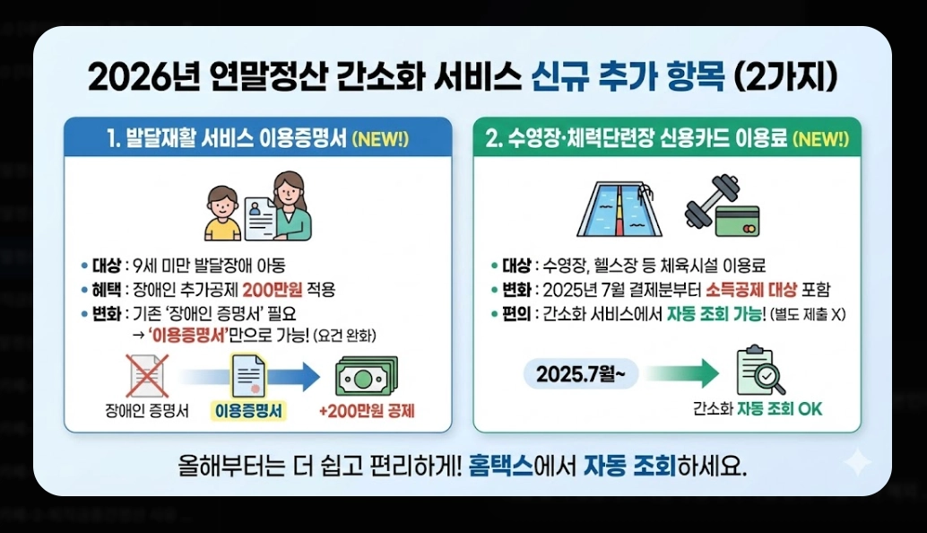 2026 연말정산계산기, 최대 170만원 환급 받는 방법