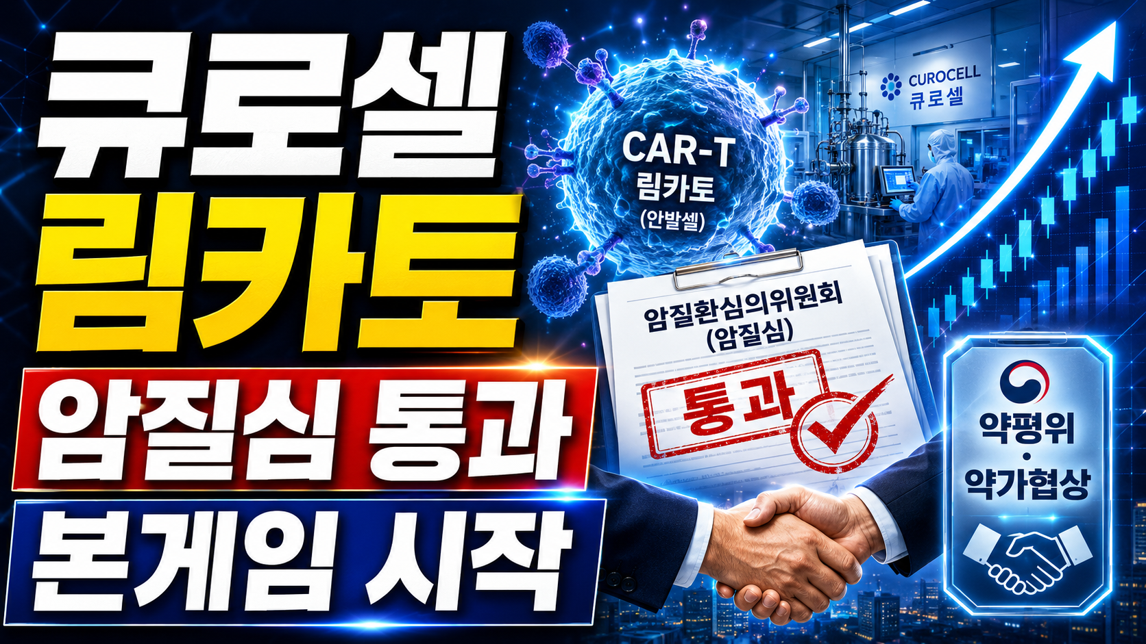 큐로셀 국산 CAR-T 치료제 림카토의 암질환심의위원회 통과와 약평위 및 건강보험 약가협상 절차를 표현한 이미지